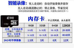 存儲(chǔ)卡市場(chǎng)最新動(dòng)態(tài) 128GB與64GB價(jià)格差異解析